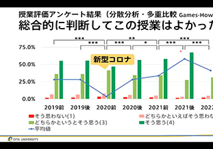 話題提供の様子